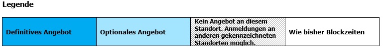 Legende